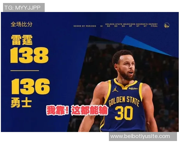 赛季前25场战绩雷霆24胜1负与73胜勇士并列历史最佳成绩